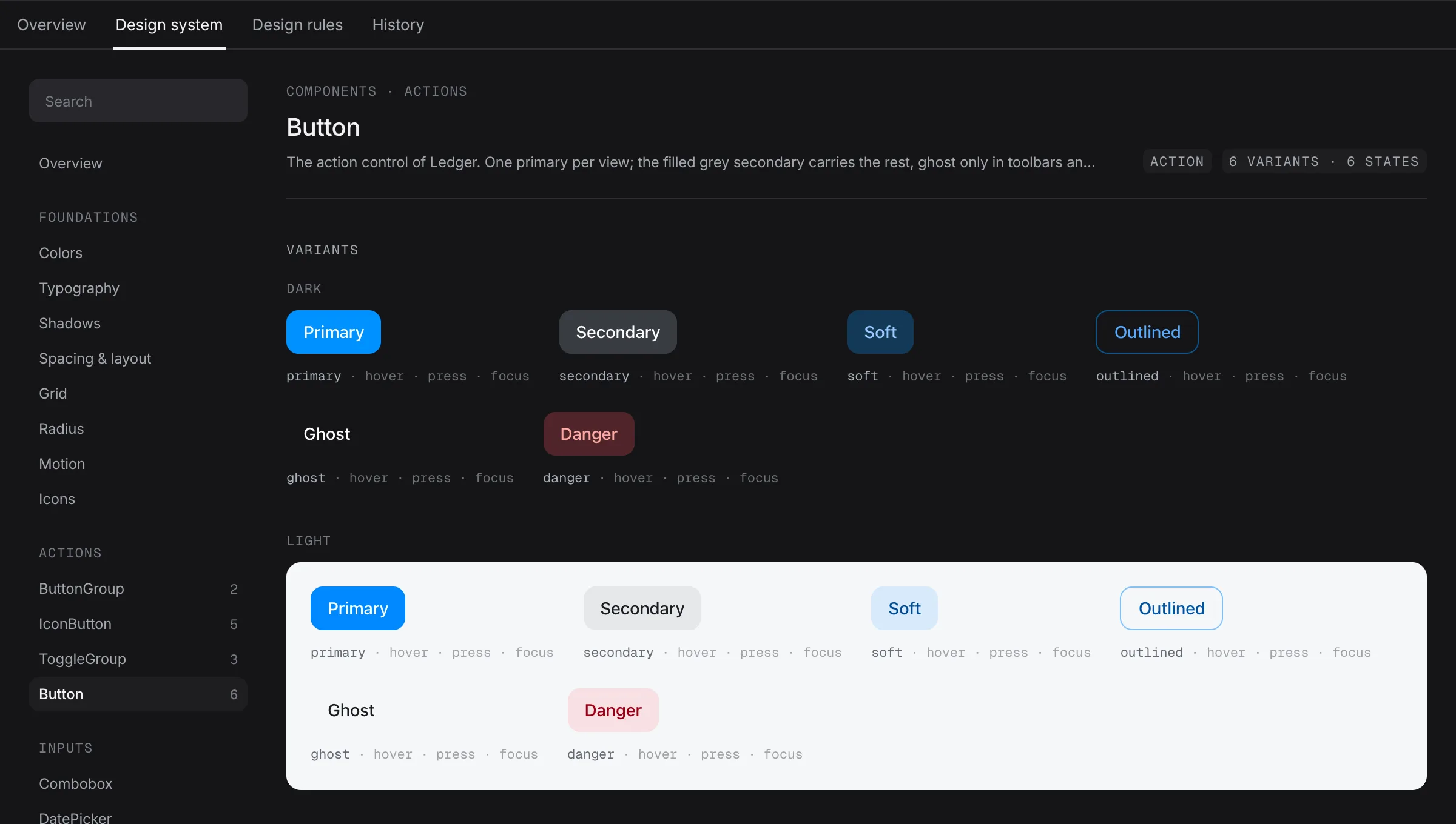 Broom ilovasidagi «Dizayn tizimi» yorligʻi: yaratilgan tizimning Button sahifasi, uning oltita varianti qorongʻi va yorugʻ sxemada, chapda komponentlar roʻyxati.